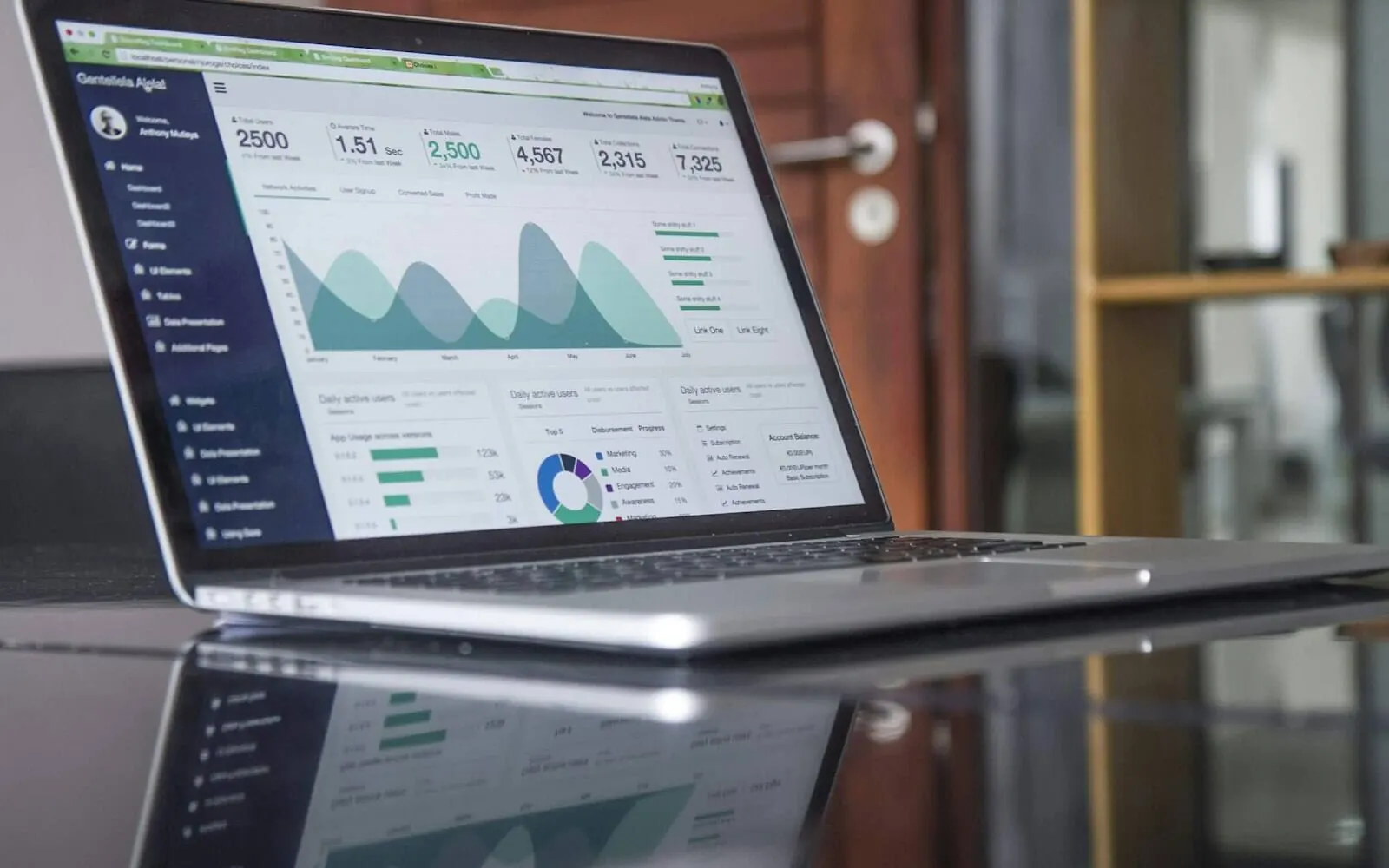 How Digital Solutions Can Grow Your Business