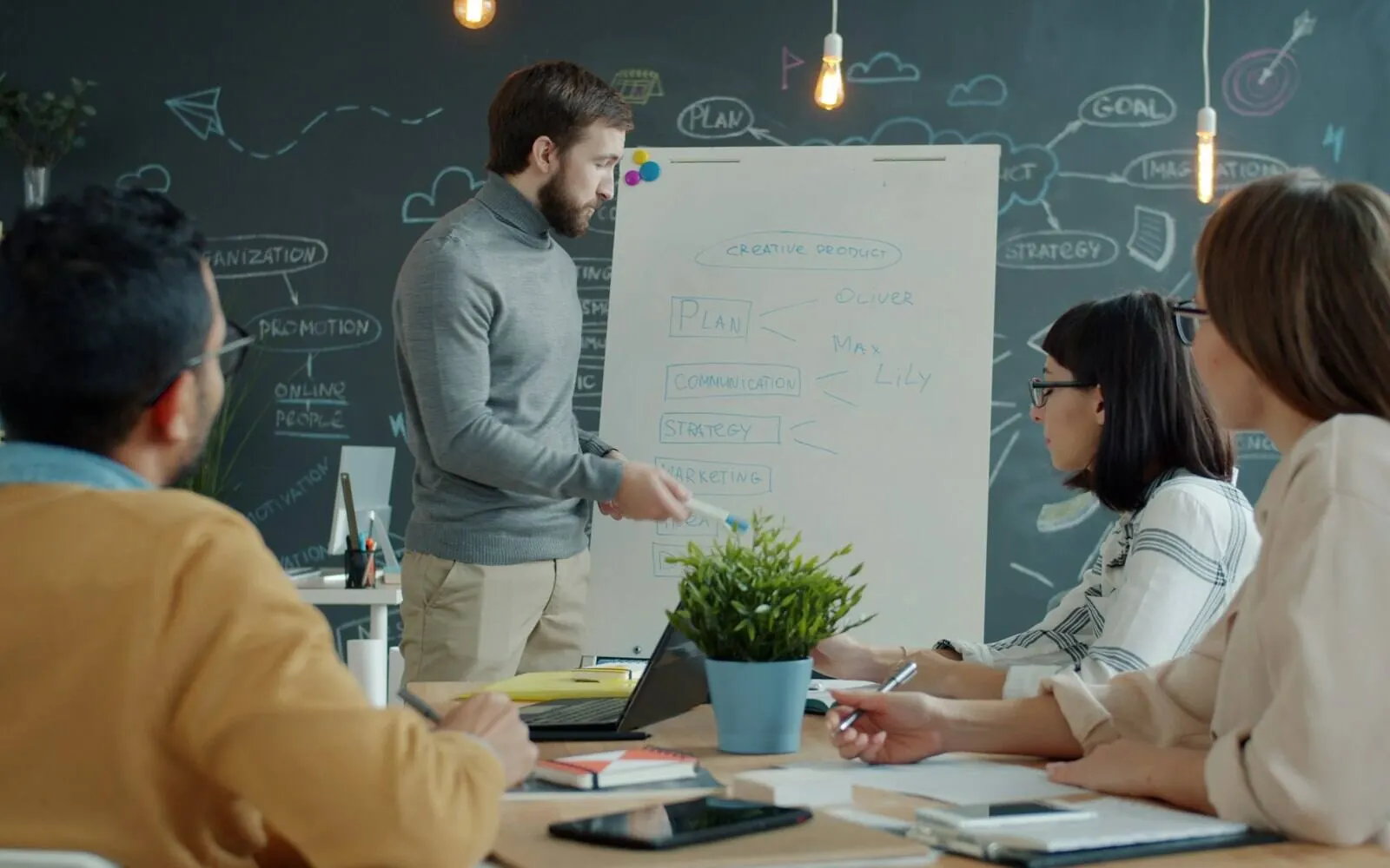 Product Development company in Jaipur – Qrologic